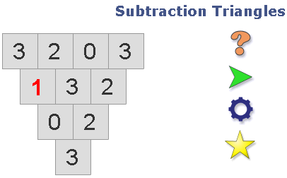 subtraction-triange-applet